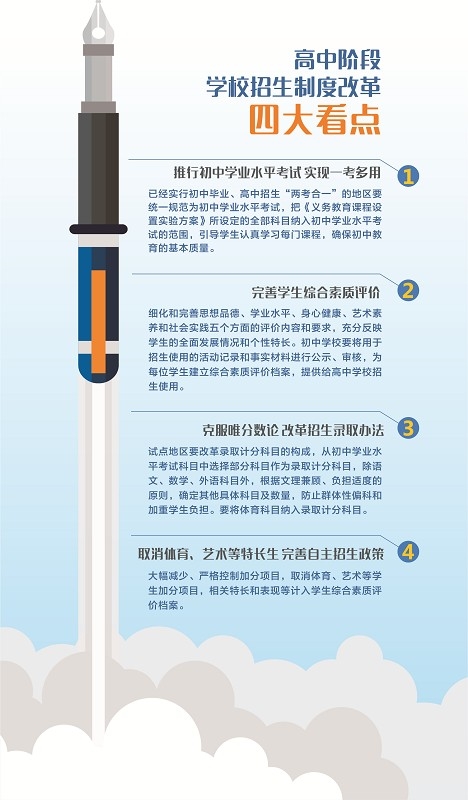 初中学业水平考试将在试点地区推行