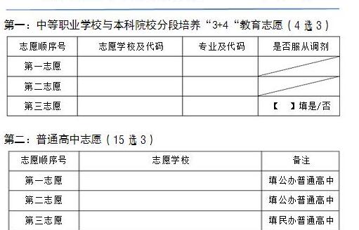 云南中考志愿填报表