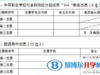 昆明中考志愿的样表