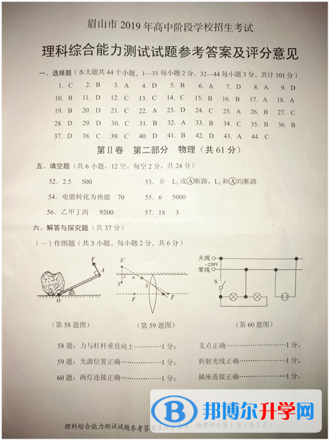 2020年眉山中考理综答案