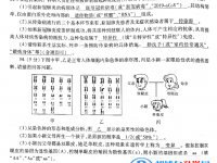 2021年宝鸡生物中考会考试卷