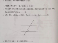 2021年红河中考考生试卷查询