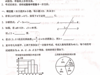 2021年大理历年中考卷子