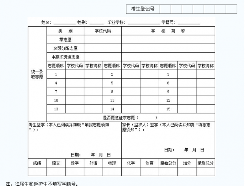 2021年雅安中考志愿填报表