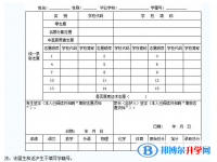 2021年广元中考志愿的样表