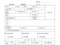 2021年咸阳中考报考志愿表