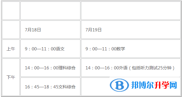 邯郸2021年中考时间表