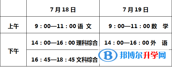 保定2021年中考时间表