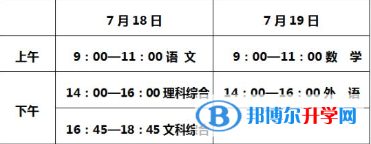 秦皇岛2021年今年初中考试时间