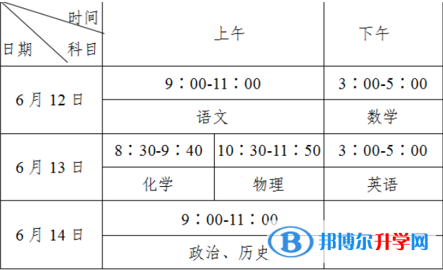 攀枝花2021年中考考试时间