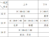 攀枝花2021年今年初中考试时间