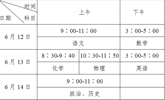 攀枝花2021年中考日期