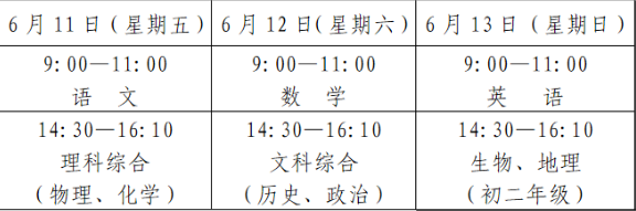 德阳2021年中考是多久