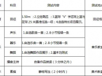 广元2022年中考特长生招生简章