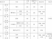 南充2022年中考时间表