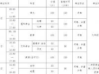 南充2022年今年初中考试时间