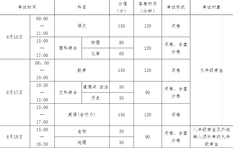 南充2022年中考考试时间