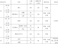 南充2022年中考考试时间