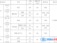 南充2022年中考时间