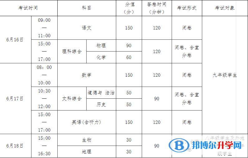 南充2022年中考时间安排