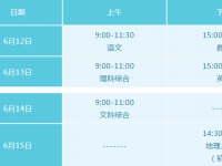 眉山2022年中考顺序