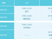 眉山2022年什么时候中考