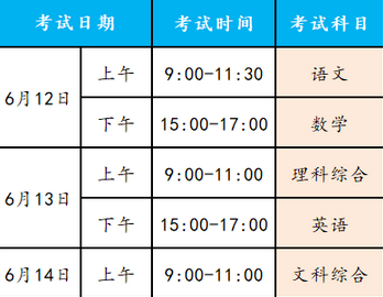 眉山2021年好多号中考