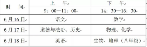 广安2022年中考时间表