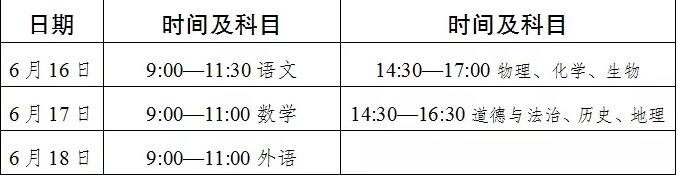 达州2022年今年初中考试时间