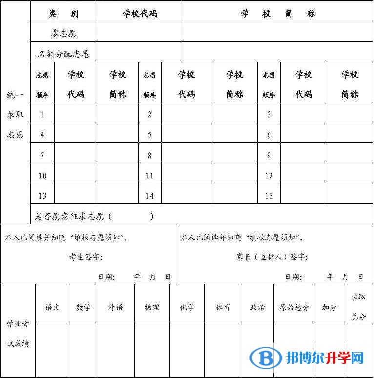 雅安2022年中考志愿的样表