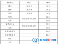 雅安2022年中考时间表