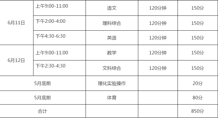 巴中2022年中考时间表