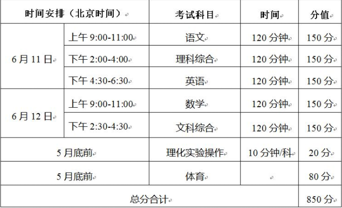 巴中2022年中考招生考试