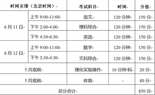 巴中2022年中考具体时间