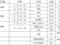 阿坝2022年中考成绩有没D