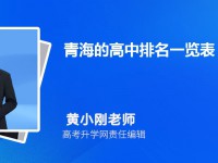 青海的高中排名一览表(2024)