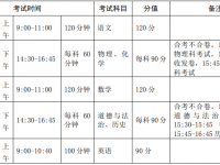 广州2022中考科目