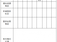 海口中考2022招生办电话