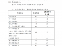 青岛高中阶段2022招生分数