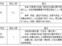 贵阳实验三中艺术特长生2022招生报名流程