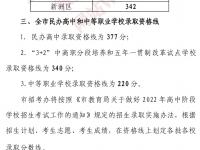 武汉中考2022录取分数线公布