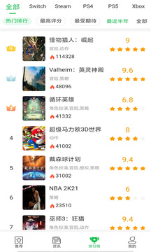亞洲體育截圖